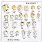 Non-fading Flat Bottom Rhinestone Water Drop Hand Seam Rhinestone Super Bright AB Color Rhinrhinee White Box Pack Whole Piece Packaging